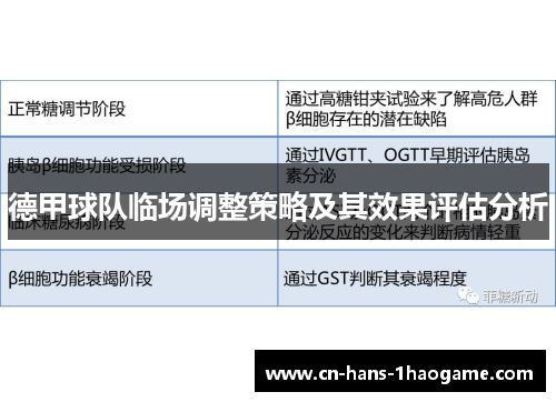 德甲球队临场调整策略及其效果评估分析