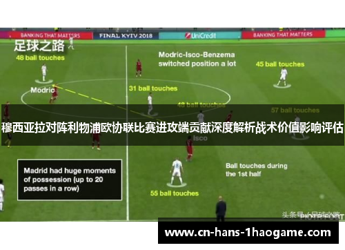 穆西亚拉对阵利物浦欧协联比赛进攻端贡献深度解析战术价值影响评估